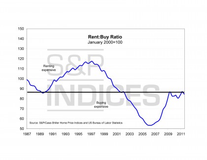 job opening pampanga - interest rate japan 1989 graph